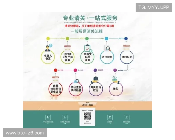 d88尊龙大厅的客户服务体系详解,全天候为玩家提供专业支持 d88尊龙大厅的客户服务体系详解,全天候为玩家提供专业支持