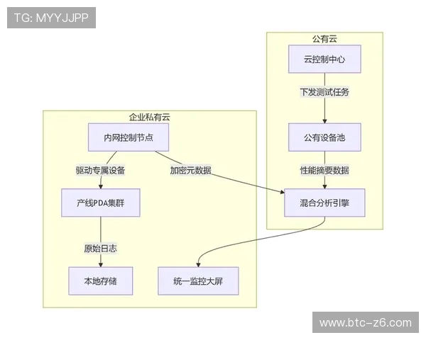 开云Kaiyun正规网址最新更新,官方资源一手掌握保障在线购物安全的最佳途径详解多平台同步获取开云Kaiyun正规网址的实用方法 开云Kaiyun正规网址最新更新,官方资源一手掌握保障在线购物安全的最佳途径详解多平台同步获取开云Kaiyun正规网址的实用方法