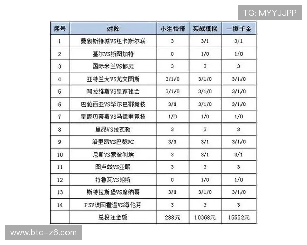如何利用k8体育平台app进行体育赛事数据分析与投注策略制定 如何利用k8体育平台app进行体育赛事数据分析与投注策略制定