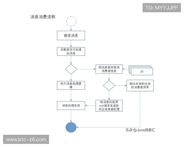 凯时在线注册平台注册流程中的常见问题及解决方案