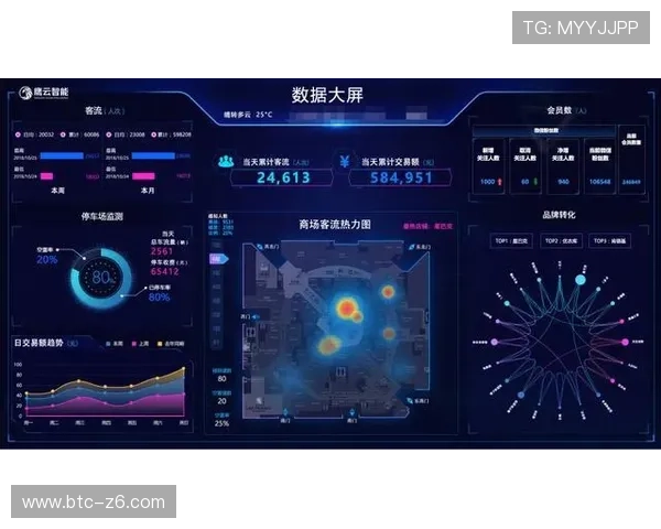 尊龙娱乐数字站结合大数据分析优化游戏推荐提升用户满意度 尊龙娱乐数字站结合大数据分析优化游戏推荐提升用户满意度
